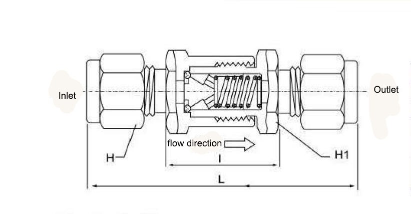 Npt Air Non Return Valve High Temp Resistant , Spring Loaded Check Valve Ss316