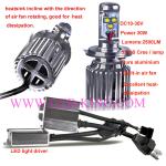 New DC10-30V 60W 5000LM IP67 CREE Car LED Headlight Conversion