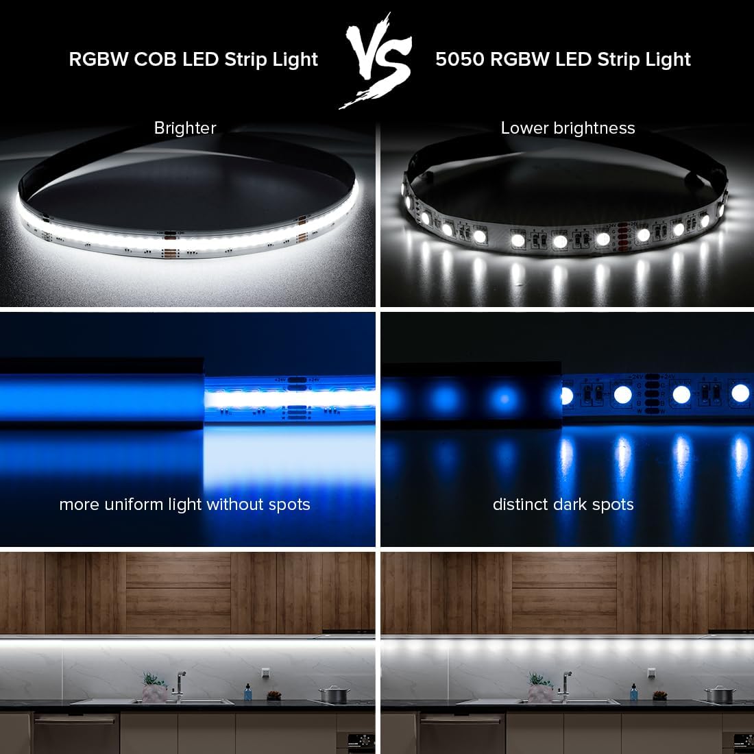 100lm/w Lamp Luminous Efficiency RGBW 784leds Smart COB Led Strip for Home Decoration
