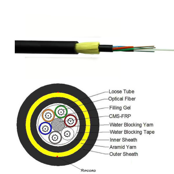 ADSS 12 24 48 Core Span 100m 200m Armid Yarns Outdoor Fiber Optic Cable
