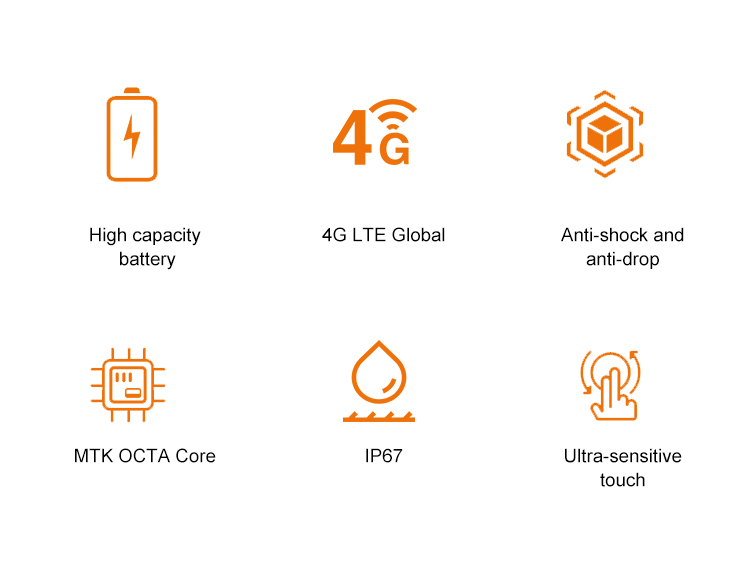 Handheld Industrial Scanner 5000mAh Battery 12 Hours Life Built-in NFC Android 4G PDA