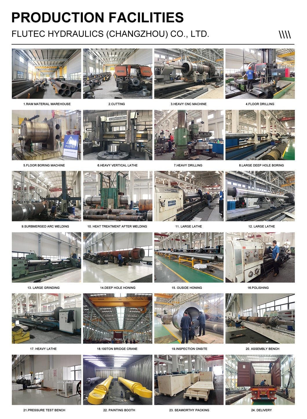 3500 Ton Hydraulic Cylinder For Hydroelectric Power Plant