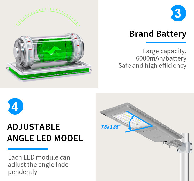 Aluminium Integrated All In One Solar LED Street Light Motion Sensor Inbuilt Battery 300 Watt