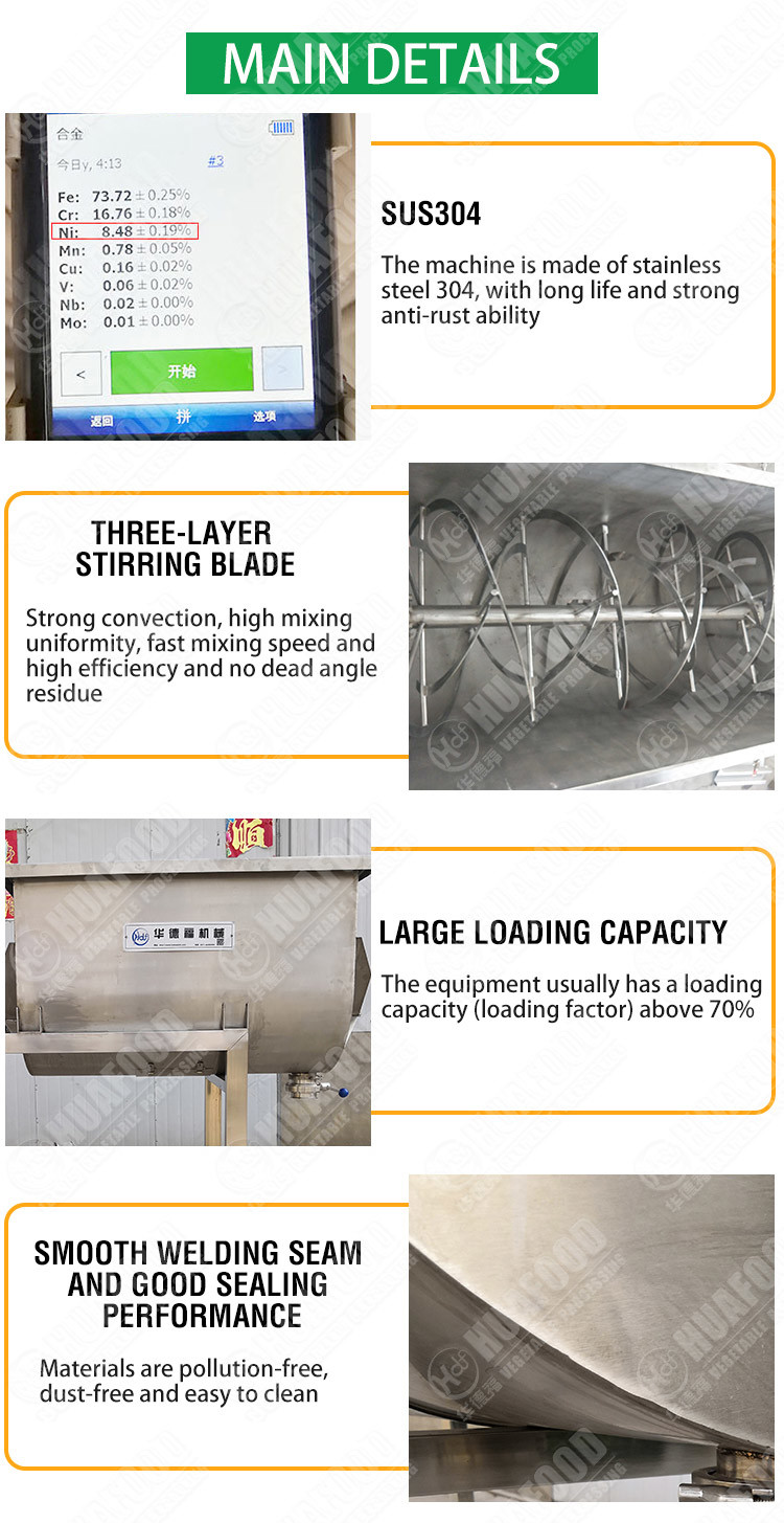 Modified Starch 15kw 2000L/Time Dry Powder Mixing Machine