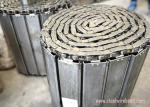 Stainless Steel Plate Conveyor Belt Chain Plate Conveyor Acid / Alkali Resistant