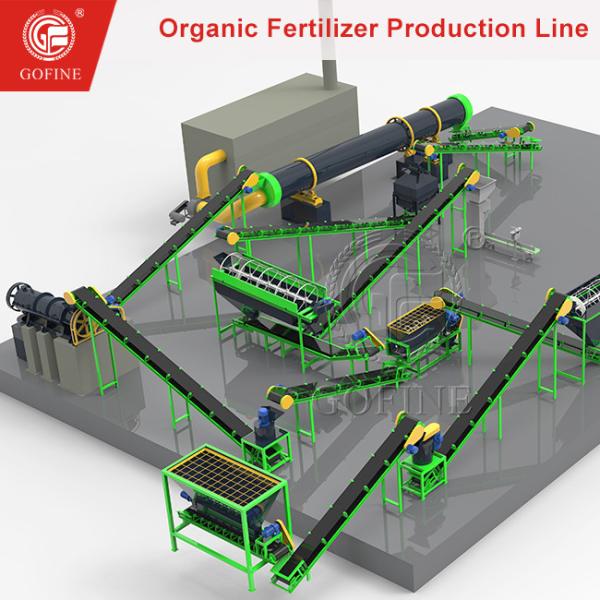 3-5t/h Fertilizer Production Line | Organic Compound Fertilizer Equipment