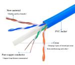 CPR LSZH Jacket UTP CAT6 Communication Network Cable