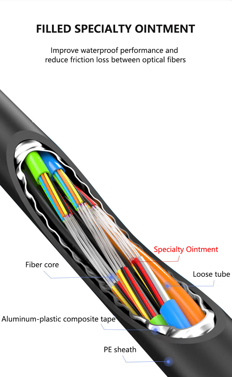 GYTA53/GYTA/GYTS Black Outdoor Fiber Optic Cable For Underground Direct Buried Duct