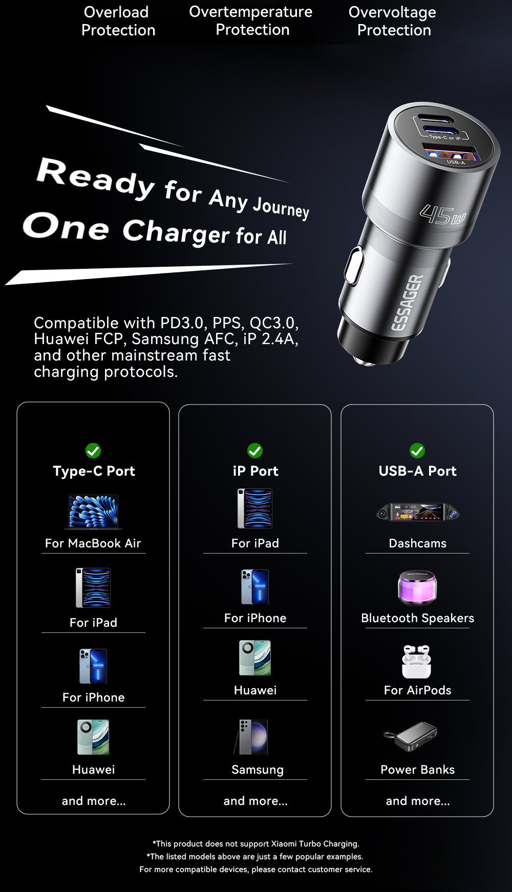 ESSAGER ES-CC14 Series 3 Ports 45W USB L USB C Type C Fast Car Charger