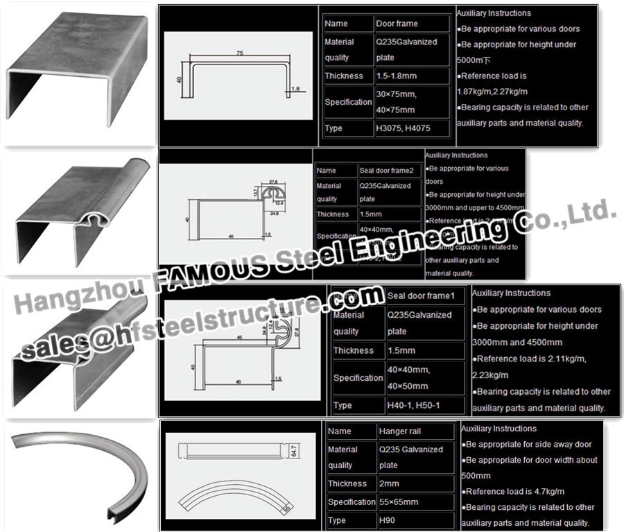 Industry Sliding Door Steel Workshop And Warehouse