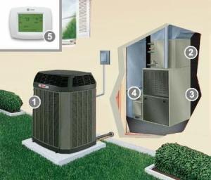 Quality gas powered heat pump,heat pump gas powered ,air source heat pump wholesale