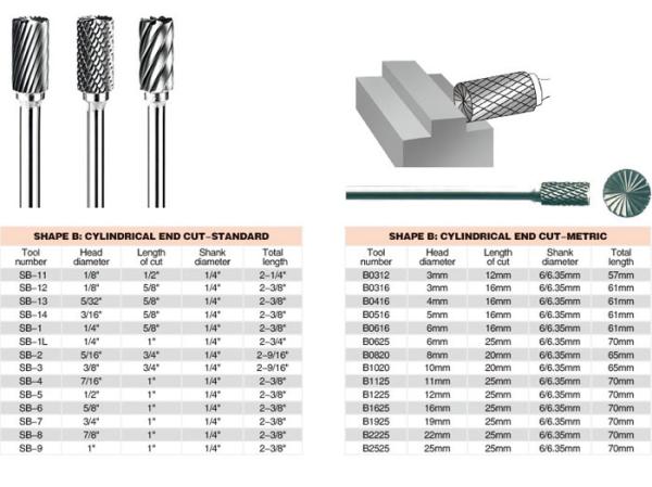 Carbide burrs / Carbide rotary files -SHAPE X