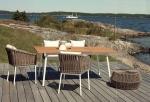 Leisure Hotel Aluminium PE Rattan chairs Outdoor Garden Backyard Polywood table