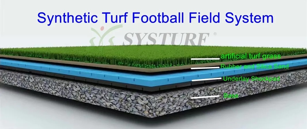 soccer artificial grass 50mm artificial football turf