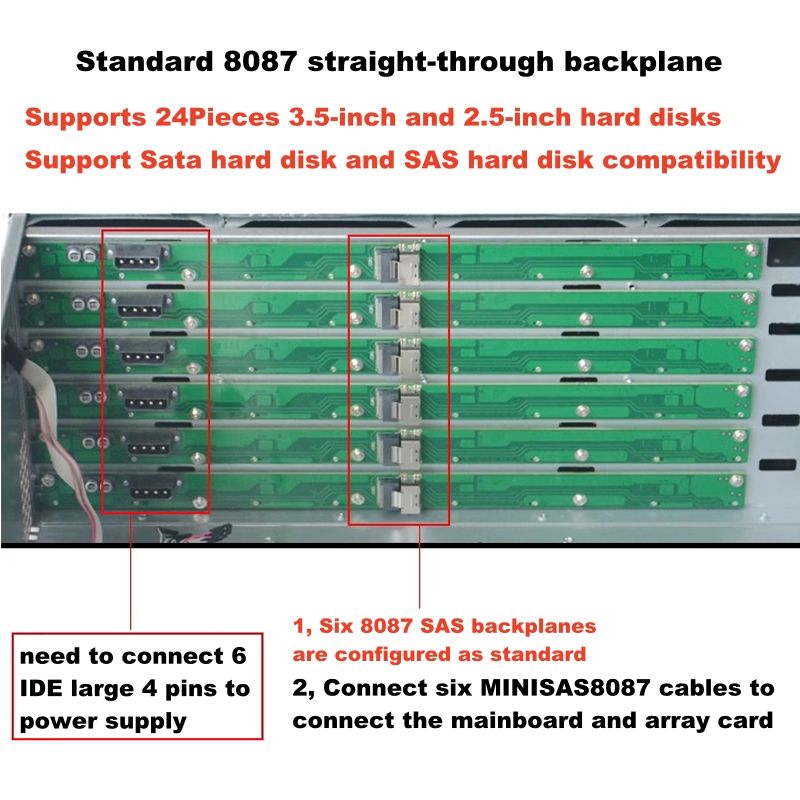 Servers 4U24 Disk Hot Swap Chassis Industrial NVR Storage Case NAS 4U GPU Server Chassis with Private Mold