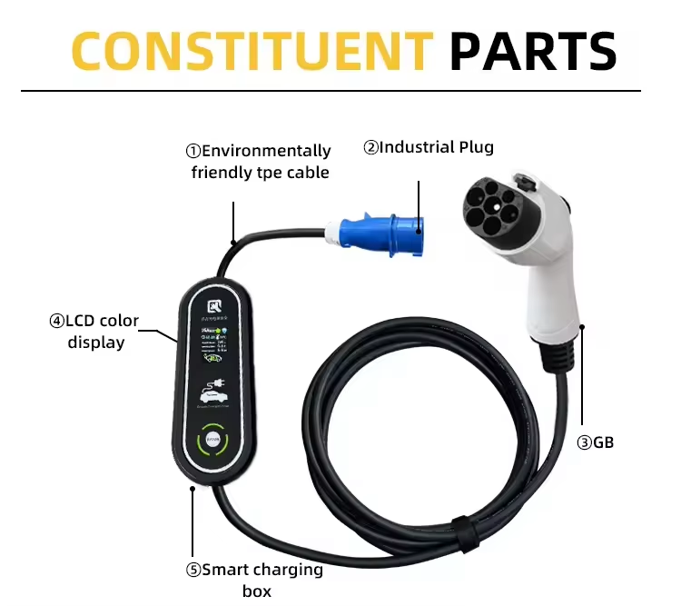 GBT Electric Car Charger 7kW Portable Charger for Vehicle Retrofit/Upgrade