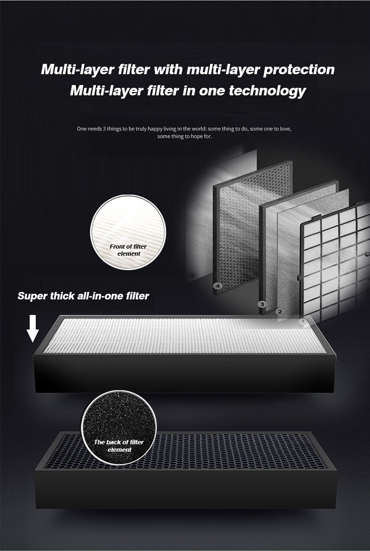 Homefish ODM Purificatore Acqua Luchtreiniger Smart Luftreiniger Hepa Air Scrubber PM2.5 UVC Light humidifier Air Purifier