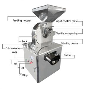 Quality Cassava Flour Masala Industrial Pulverizer Machine Multiuse Electric Pepper Grinder wholesale