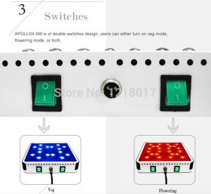 Quality China Supplier LED Grow Light Reflector 200w Apllo 4 40*5W Plant Grow Light for Industrial wholesale