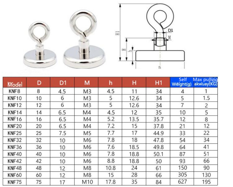 50kg Deep Water Disc Magnet Fishing Search Kit with Eye Bolts Hook Industrial Magnet