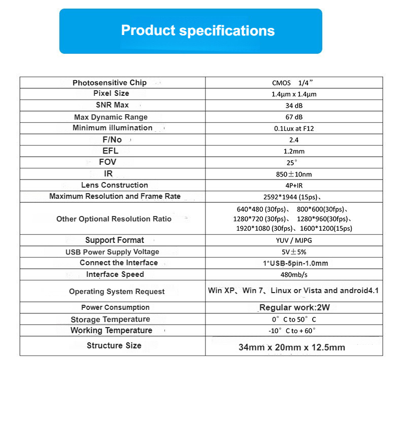 HK5M-H150 5MP Iris Recognition USB Computer Camera Industrial Module 1080P Infrared Light H150 Max Dynamic Range 67 dB