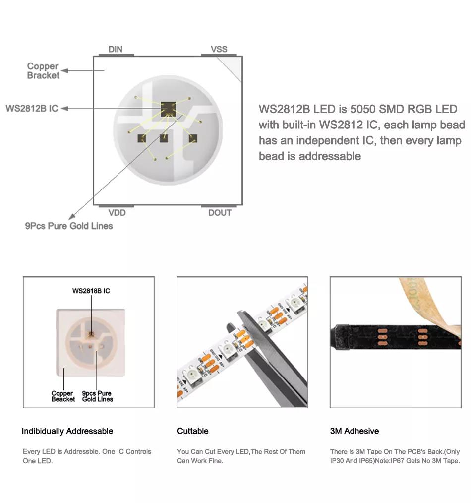Waterproof 12V ws2812 ws2811 Led Strip 60leds for Magic Color RGB Decoration CRI Ra 80
