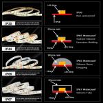 115lm/w 8mm10mm 60leds 4000K SMD2835 Led Strip Light for Kitchen Living Room