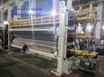 Industrial 1600mm CE High Speed Machine Calendar