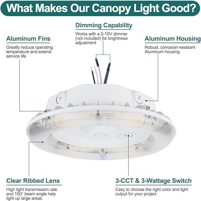 Long Lasting LED Garage Canopy Lights IP65 For Brighter Spaces