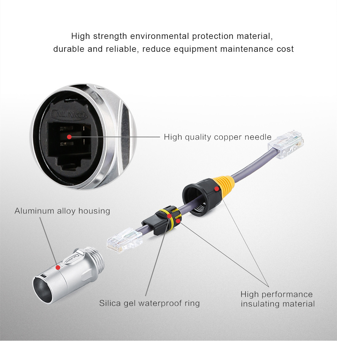 Double shield dual rj45 pcb mount connector waterproof ip67 lan cable available