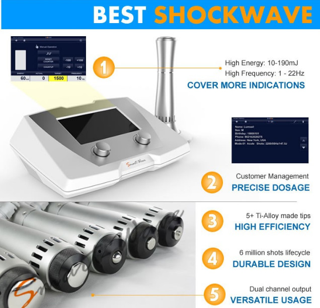 Orthopedics Rehabilitation Tennis Elbows ESWT Therapy Machine Tendonosis For Trigger Finger