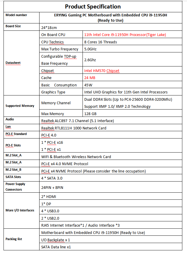 Gaming PC Desktops Motherboard With Onboard CPU Kit I9 11950H