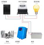 5KVA 5KW 60A MPPT Stand Alone Solar Panel System For Small Cabin