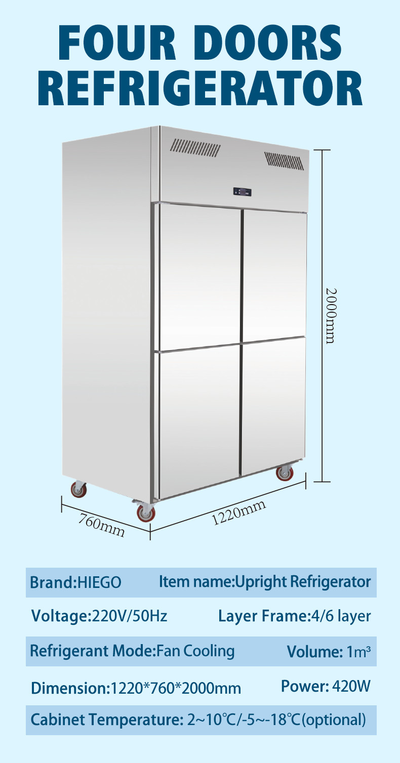 1000 Litres Commercial Upright Refrigerator Cabinet SS GN2/1 Fan Cooling