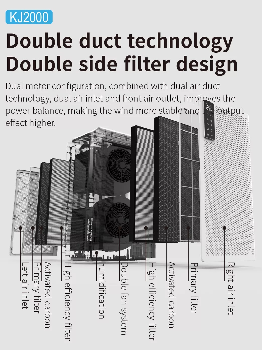 2022 Top Rated High CADR Wall Mounted Medical Commercial Office Home H13 H14 HEPA Filter Air Purifier
