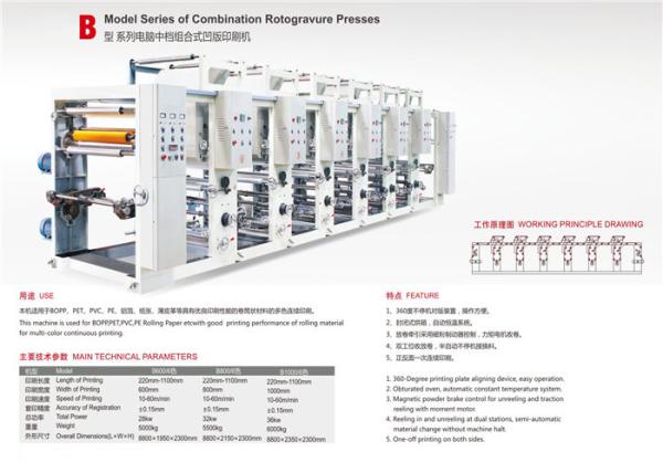 Middle Rail Gravure Printing Press , Sheet Fed Gravure Printing Machine Easy
