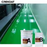 Low-VOC Industrial Kitchen Floor Paint Antimicrobial Properties For Healthcare