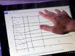 Anti Explosion 15inch 5mm Projected Capacitive Touch Panel IIC USB Port