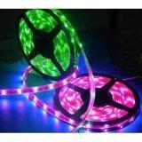 Quality Waterproof LED Strip - IP67 wholesale