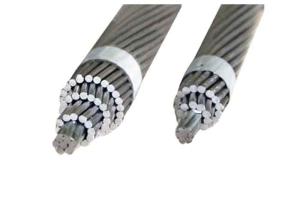 Quality Silver Color AAC All Aluminium Alloy Conductor , Transmission Line Conductor wholesale
