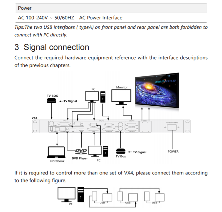 Multi function all in one led screen display novastar vx4s led video processor