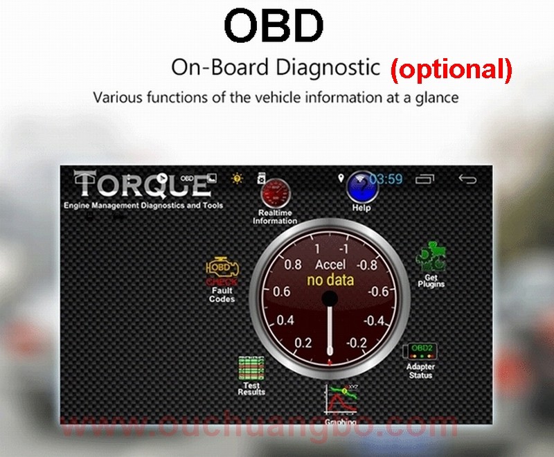 Ouchuangbo car gps navigation for Ford Victoria with iPhone and Android phone connect to car radio android 6.0 system