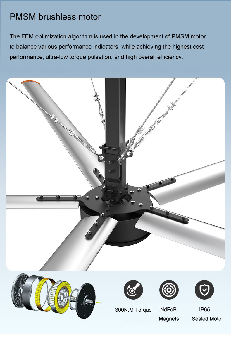 24FT Overhead HVLS Industrial Fans With 2MM Thickness Blade Energy Saving