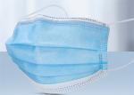Ordinary Civilian Earloop Procedure Masks Non - Woven Polypropylene Fabric
