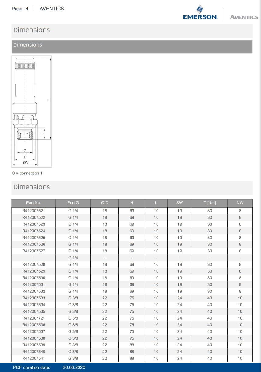 AVENTICS RV1 Series Safety Directional Valve Thread In Mounting For Fluid Control Solution