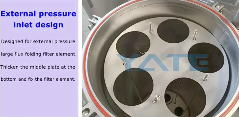 SS 304 / 316 Industrial High Flow Cartridge Stainless Steel Water Bag Filter Double Housing For Water Treatment