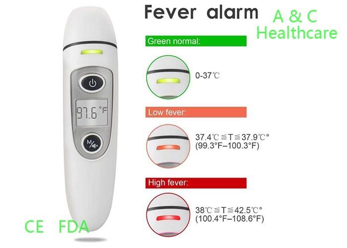 Medication Temperature Gun Infrared Thermometer Personal Safety