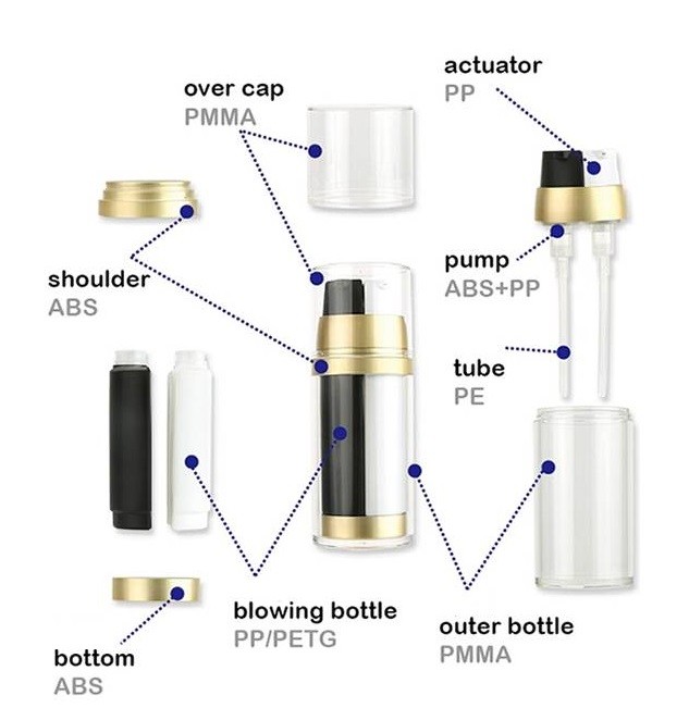 15mlx2 25mlx2 Double Tube AS Airless Lotion Bottle