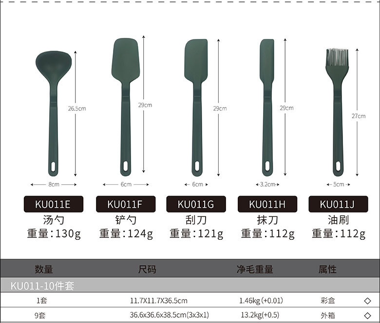 10 Pcs Silicone Kitchen Cookware Utensils Set Kitchen Cooking Tools Includes Spatula Spoon Turner Whisk Tong, Dishwash