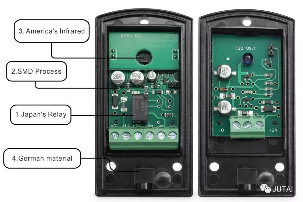 Photocell IR Sensor for Door Safety with 30m Detection Range and IP65 Rating